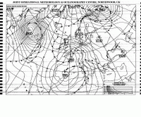 Weather chart