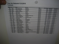 The list of arrivals (page including my time)